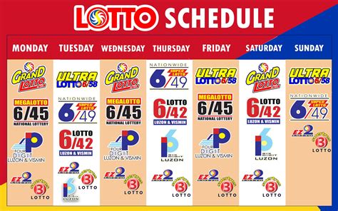 draw lotto schedule